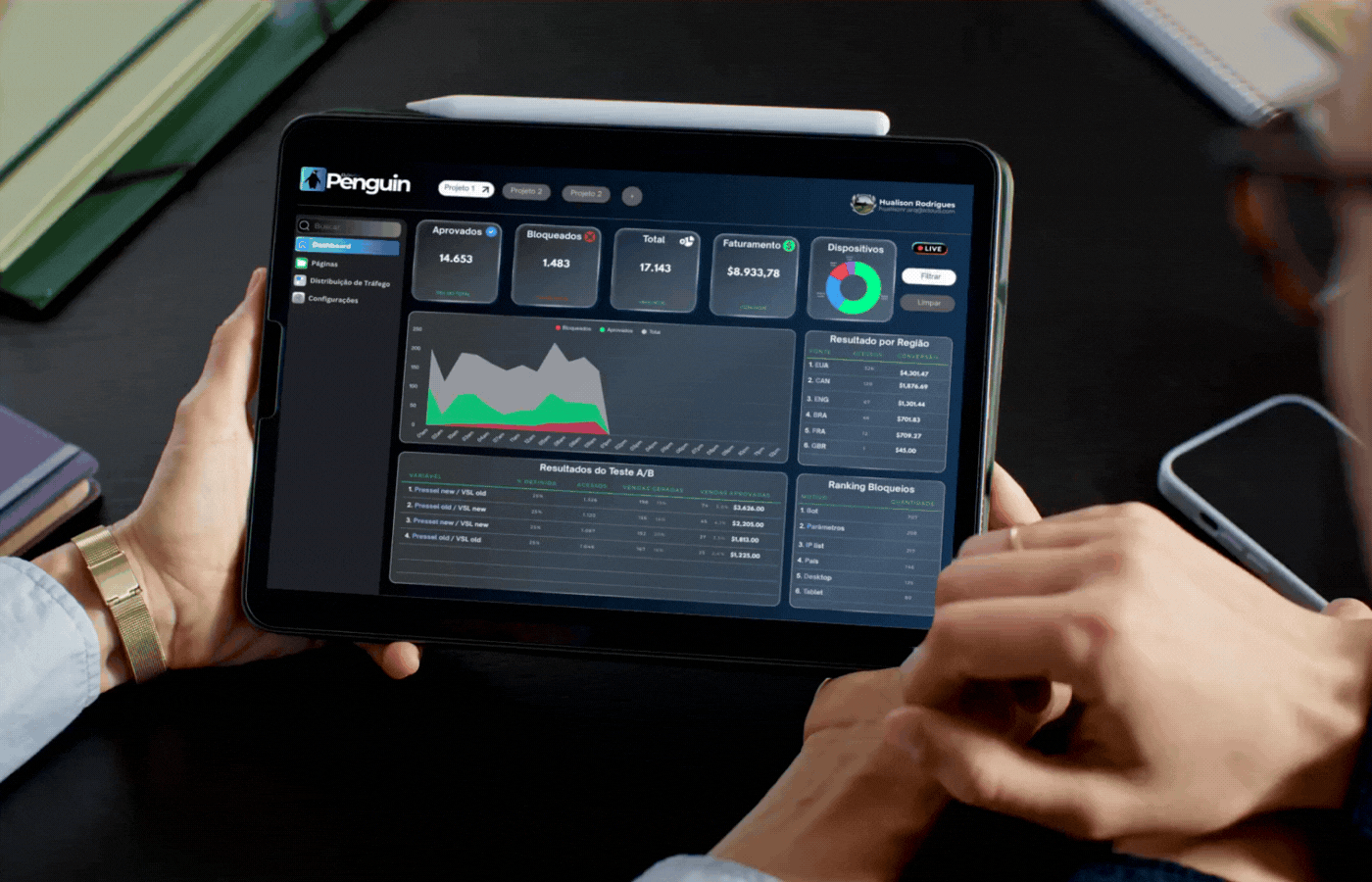 Dashboard Penguin em tablet